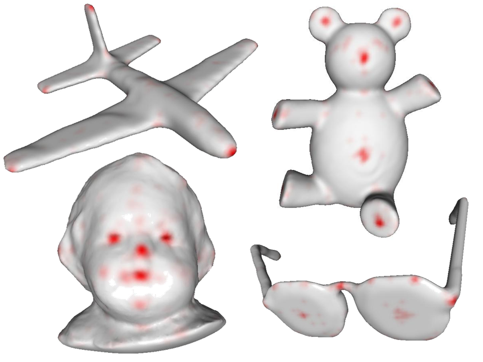 Schelling Points on 3D Surface Meshes